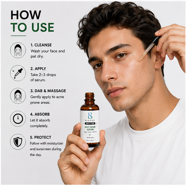 BIDOOZ Men’s Care Anti Acne Face Serum for Men, Lightweight Facial Serum for Clearer Looking Skin, Helps Improve Skin Clarity, Refine Texture & Balance Appearance, 30ml