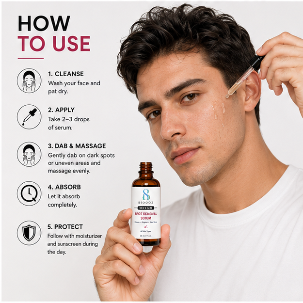 BIDOOZ Men’s Care Spot Removal Face Serum for Men, Brightening Facial Serum, Helps Improve Uneven Skin Tone, Skin Clarity & Radiant Looking Complexion, 30ml