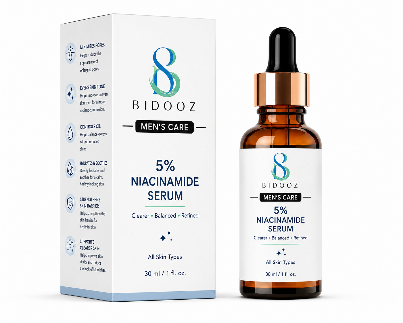 BIDOOZ Men’s Care 5% Niacinamide Face Serum for Men, Lightweight Facial Serum, Helps Improve Skin Clarity, Refine Pore Appearance & Balance Excess Oil, 30ml