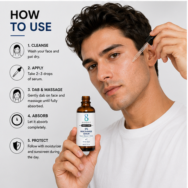 BIDOOZ Men’s Care 5% Niacinamide Face Serum for Men, Lightweight Facial Serum, Helps Improve Skin Clarity, Refine Pore Appearance & Balance Excess Oil, 30ml